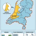 Quelle est la différence entre les Pays-Bas et la Hollande ? Comprendre les régions, les villes et les usages du nom